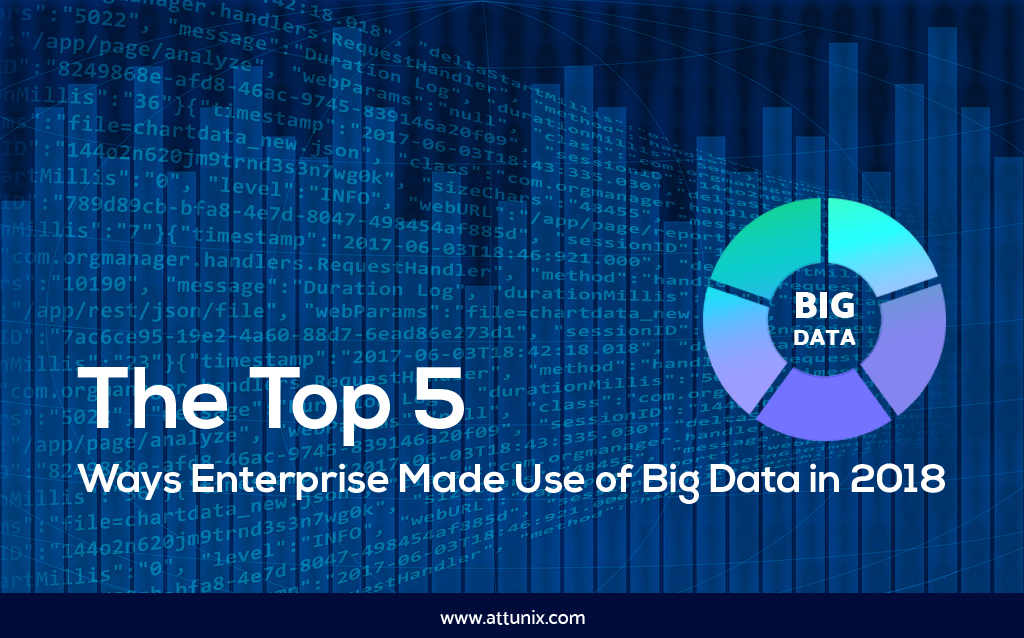 The-Top-5-Ways-Enterprise-Made-Use-of-Big-Data-in-2018-1