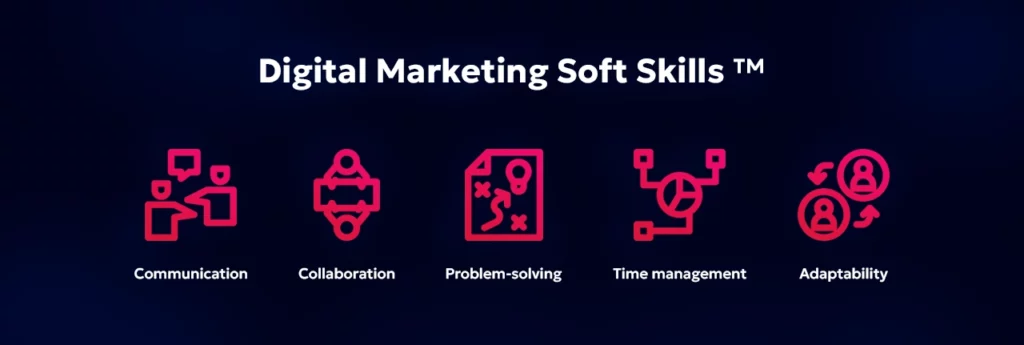 Digital marketing soft skills Bosnit Creative Agency Communication Collaboration Problem-solving Time management Adaptability